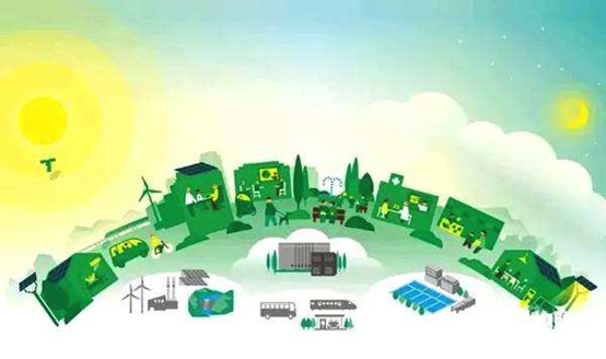 APEO替代品构建绿色生态经济
